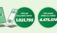 DOA ile 2 günde 4,5 milyon ambalaj toplandı