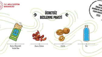 LGS sınavında 924 bin öğrenciye beslenme paketi hazırlandı