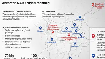 NATO Zirvesi için 70 bin personel görev yapacak