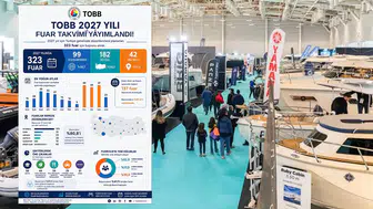TOBB, 2027 fuar takvimini açıkladı: Kahramanmaraş’ta tek fuar