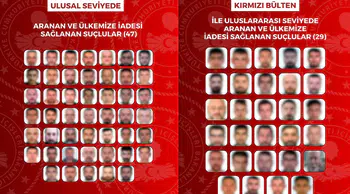 8 farklı ülkede yakalanan 76 suçlu Türkiye’ye iade edildi