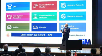 TİM, İhracatta Rekabetçiliğin Geliştirilmesi raporunu açıkladı