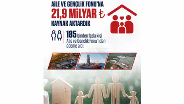 Aile kuracak gençlere enerjik destek