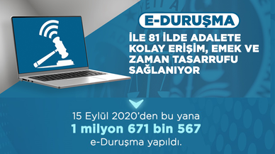 2020’de başlatılan uygulamayla 1 milyon 671 bin e-duruşma yapıldı