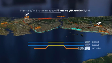 Asya ile Avrupa arasındaki taşımacılık kapasitesini artıracak demir yolu hamlesi