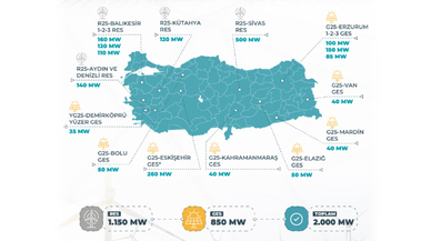 Güneşte başvurular 4 Kasım’da, rüzgârda 18 Kasım’da