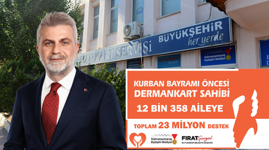 Kahramanmaraş’ta 12 bin 358 aileye, bayram öncesi 23 milyon destek
