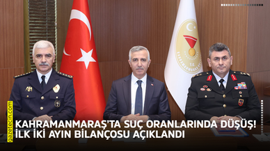 Kahramanmaraş’ta suç oranlarında düşüş! İlk iki ayın bilançosu açıklandı