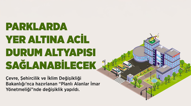 Planlı Alanlar İmar Yönetmeliği'nde değişiklik