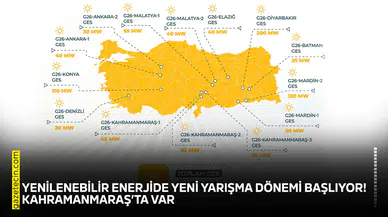 Yenilenebilir enerjide yarışma dönemi başlıyor! Kahramanmaraş’ta var
