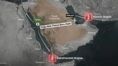 Suudi Arabistan’ın Petroline kararı küresel petrol arzı için risk oluşturuyor