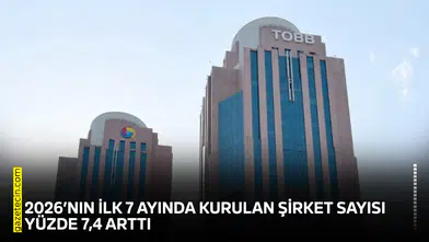 2026’nın ilk 7 ayında kurulan şirket sayısı yüzde 7,4 arttı