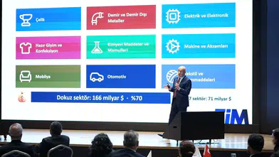 TİM, İhracatta Rekabetçiliğin Geliştirilmesi raporunu açıkladı