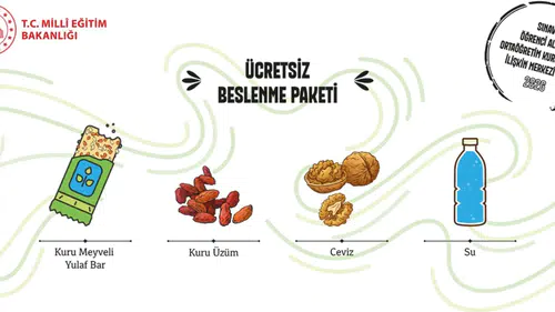 LGS sınavında 924 bin öğrenciye beslenme paketi hazırlandı