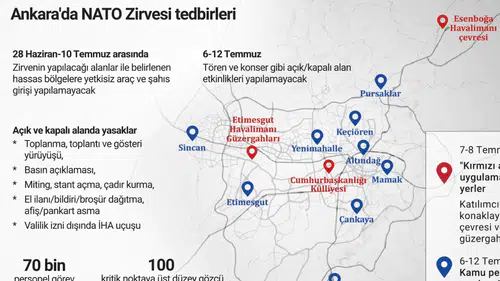 NATO Zirvesi için 70 bin personel görev yapacak