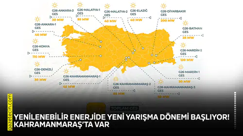 Yenilenebilir enerjide yarışma dönemi başlıyor! Kahramanmaraş’ta var