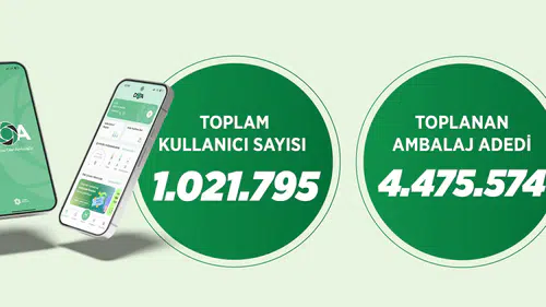 DOA ile 2 günde 4,5 milyon ambalaj toplandı