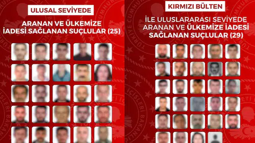 54 firari suçlu yurt dışında yakalanarak Türkiye’ye iade edildi