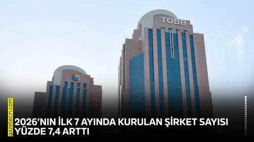 2026’nın ilk 7 ayında kurulan şirket sayısı yüzde 7,4 arttı