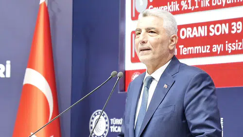 Ticaret Bakanı Ömer Bolat, “Ağustos ayı ihracatı rekor kırdı”