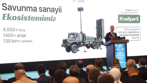 Haluk Görgün: “Savunma sanayisinde yerlilik oranı yüzde 83’e ulaştı”
