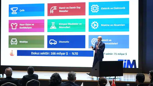 TİM, İhracatta Rekabetçiliğin Geliştirilmesi raporunu açıkladı
