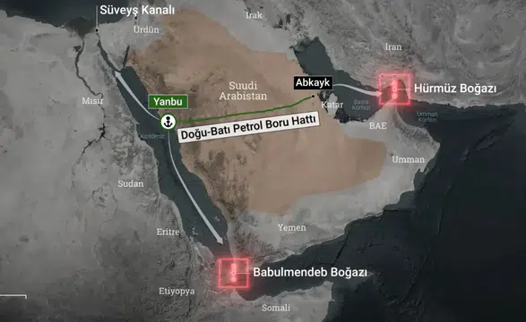 Suudi Arabistan’ın Petroline kararı küresel petrol arzı için risk oluşturuyor