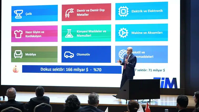 TİM, İhracatta Rekabetçiliğin Geliştirilmesi raporunu açıkladı