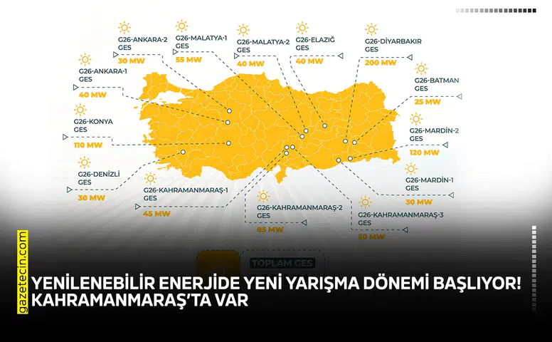 Yenilenebilir enerjide yarışma dönemi başlıyor! Kahramanmaraş’ta var
